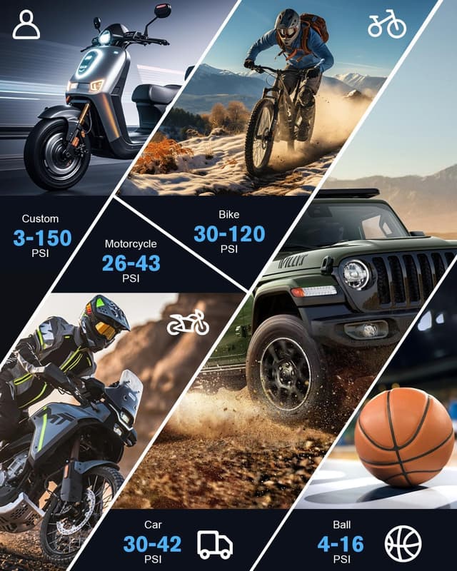 Thumbnail 6 de SFGSUP Tyre Inflator 150 PSI