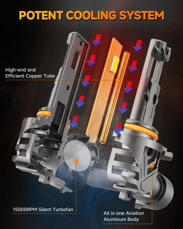 Detalle 2 de FAHREN 2026 Upgraded 9012/HIR2 Bulb (75,000LM) 6500K 1:1 Mini Size w/ Cooling Fan — Plug and Play, Pack of 2