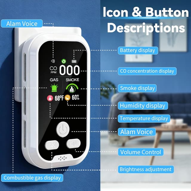 Detalle 2 de 6-in-1 Carbon Monoxide Detector Combo with LCD Display (CO, Natural Gas, Smoke, Temperature & Humidity) – White