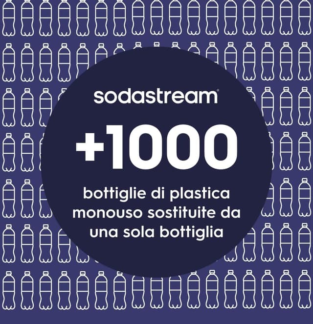 Thumbnail 4 de Sodastream Fizz&Go Cool 0.9L Nero UK