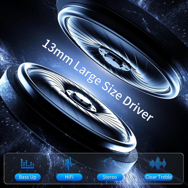 Detalle 2 de Wireless Earbuds with Bluetooth 5.4, 6-Mic ENC Noise Cancelling & IPX7 for Android, iOS and PCs (White)