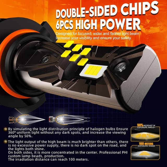 Detalle de WAIXINGREN Upgrade HB4 (9006) LED Headlight Bulb, 6500K plug and play (pair)