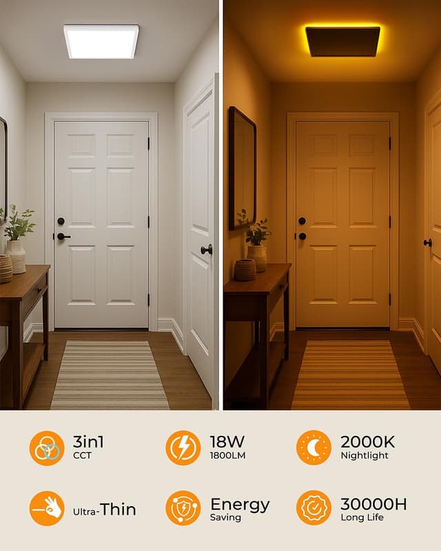 Thumbnail 3 de BLNAN 18W LED Ceiling Light 1800lm