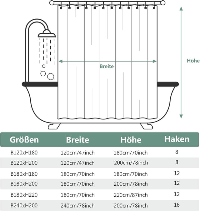 Detalle 2 de REDKEY Duschvorhang 120x180 cm (Anti-Schimmel) mit 8 Haken, waschbar, wasserabweisend – Dunkelblau