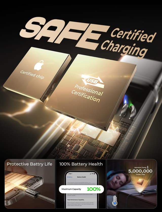 Thumbnail 5 de LISEN USB‑C to USB‑C Charger Cable 60W 4‑Pack 🔌