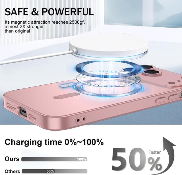 Detalle de Misscase Magnetic Case for iPhone 17 Pro (6.3-inch) with Camera Lens Protector — Slim TPU MagSafe-Compatible Rose Gold