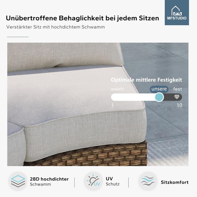 Detalle de MFSTUDIO Polyrattan Lounge Set mit wetterfesten Sitzkissen – Allwetter-Garten-Sitzgruppe