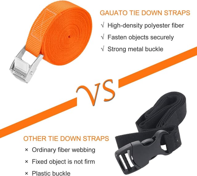 Detalle 2 de GAUATO Spanngurte 6 m (4 Stück) mit Klemmschloss & Ratschengurte – 25 mm breite Verzurrbänder