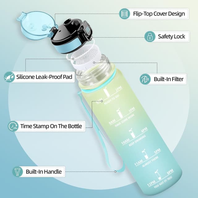 Detalle 2 de Gourde 500 ml enfant étanche Mulbijeo