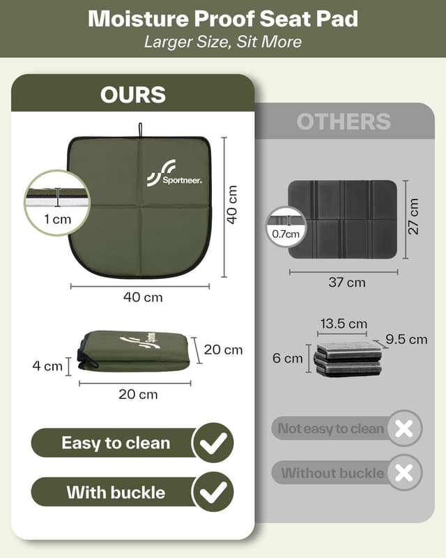 Detalle 2 de Sportneer Sitzkissen Outdoor 40 x 40 x 1 cm