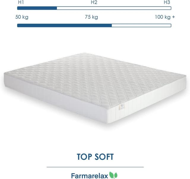 Thumbnail 1 de Farmarelax Materasso Singolo 80x190 altezza 19 cm