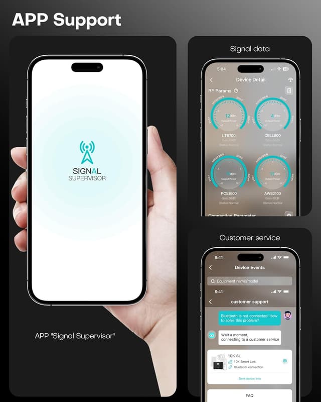 Thumbnail 6 de Cell Phone Booster Cover 6000 sq ft signal booster