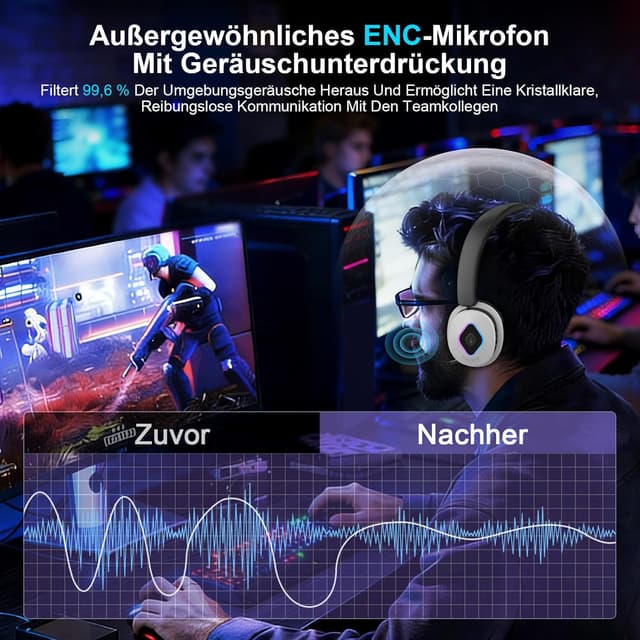Detalle 2 de Earbay 2,4-GHz Wireless Gaming Headset für PS5/PS4, Switch & mehr – inkl. Bluetooth 6.0, 40 Std. Akku
