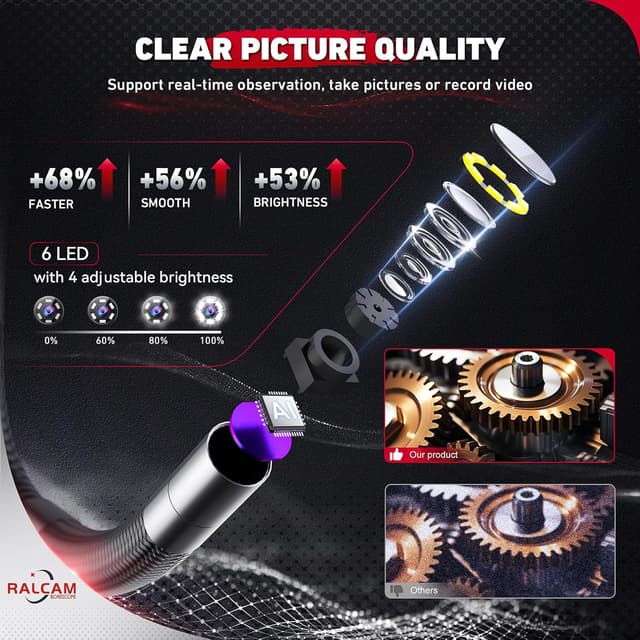 Thumbnail 5 de Ralcam Telecamera Endoscopica 4,3"