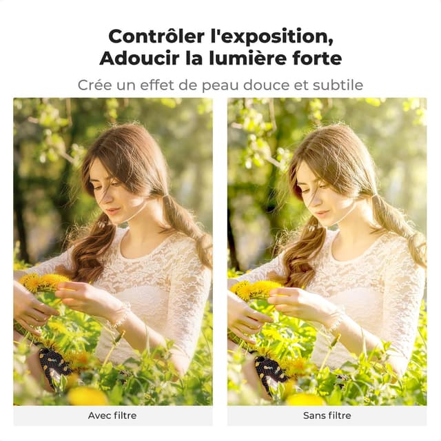 Detalle de K&F CONCEPT Filtre 82 mm 2 en 1 Black-Mist 1/4 + ND variable ND2-32 (sans croix)