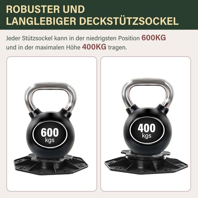 Thumbnail 2 de HERRSELSAM Stelzlager höhenverstellbar (18–30 mm) für Terrassenplatten – 50 Stück Stellfüße