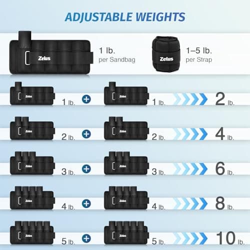 Thumbnail 4 de ZELUS Adjustable Ankle Weights 10 lb ๐๏ธโ