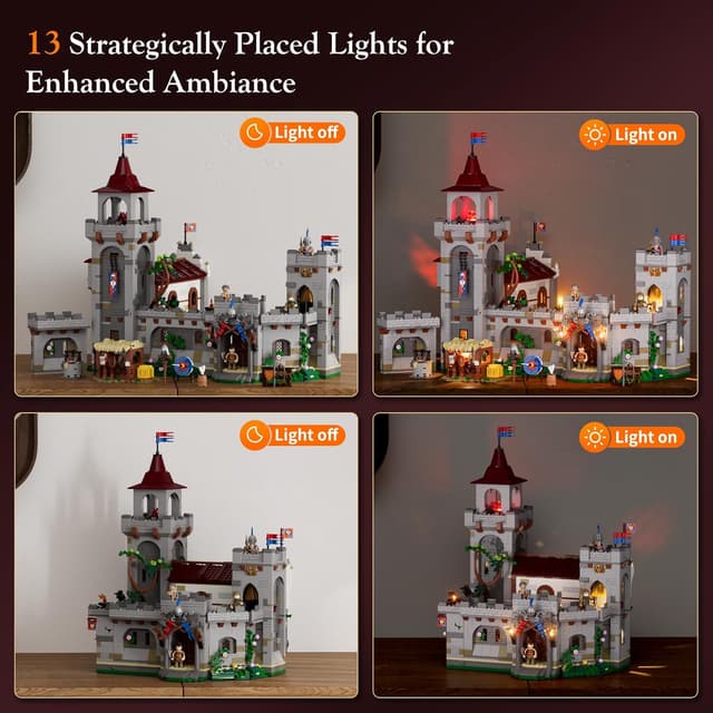 Detalle 2 de Lumibricks Poste de Garde Médiéval 2945 pièces avec éclairage LED – Set modulaire de caserne de château
