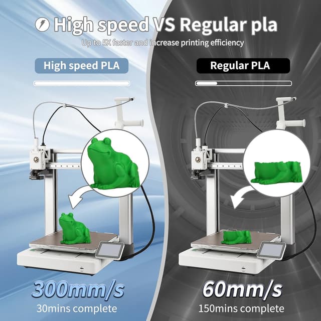 Thumbnail 1 de High-Speed PLA Filament 1.75mm 1kg 🖨