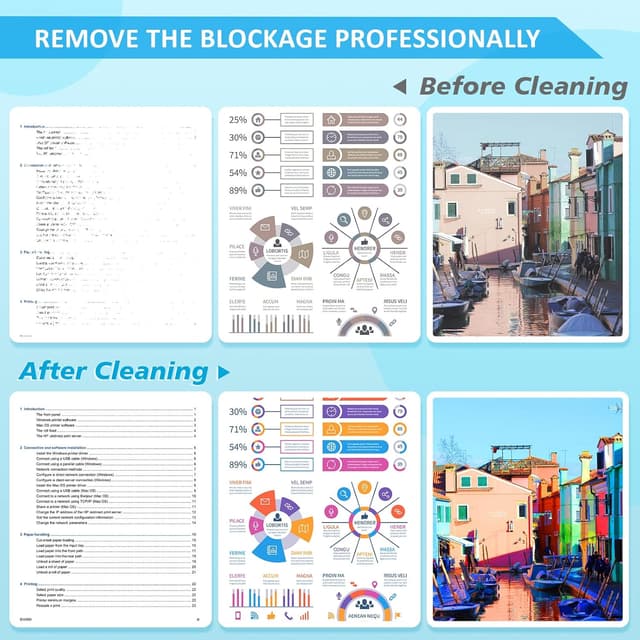 Detalle de Druckkopfreiniger 100 ml für Tintenstrahldrucker 🖨