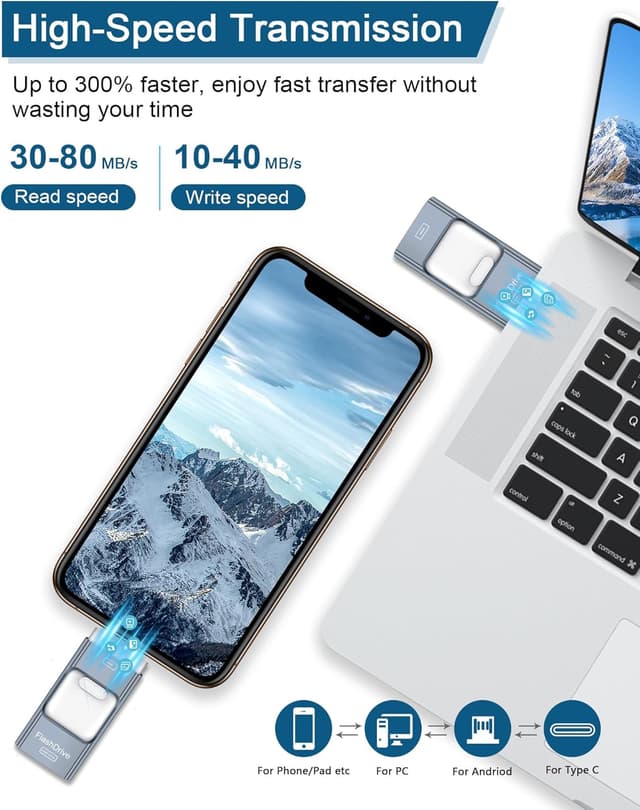 Detalle de ZARMST USB Stick 256GB 4‑in‑1 Flash Drive