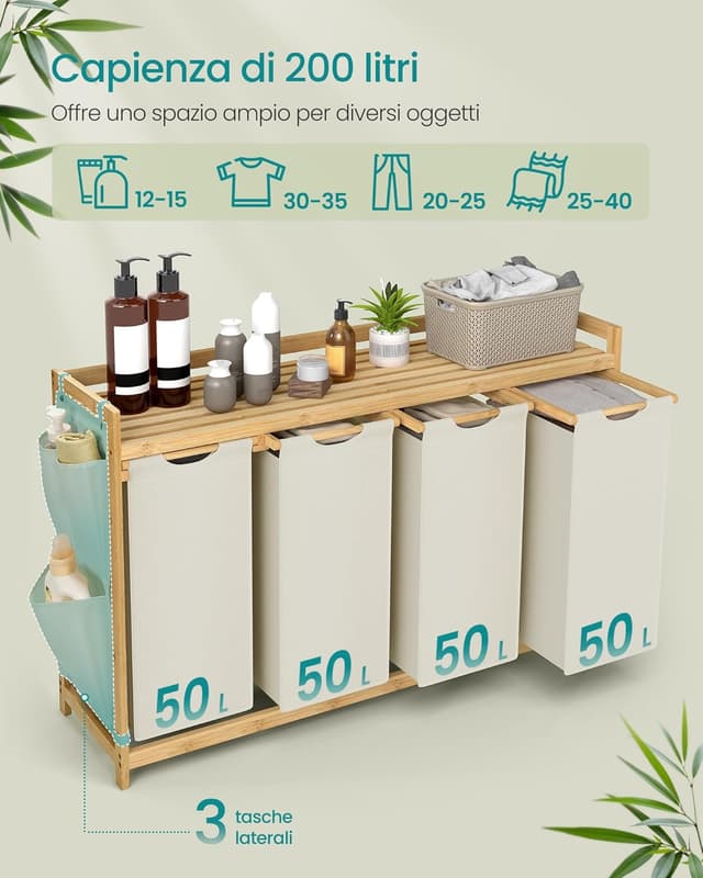 Detalle de SONGMICS RLH120W01 cesto biancheria 200 L