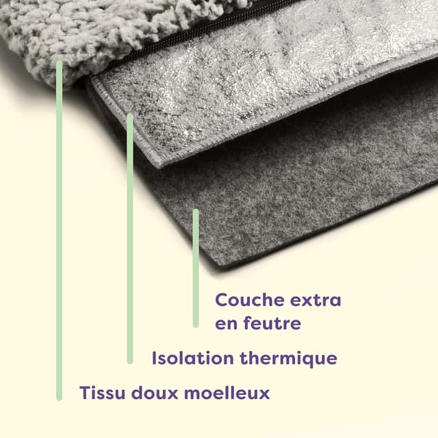 Detalle de Knupis Coussin de Fenetre pour Chat 90x28cm