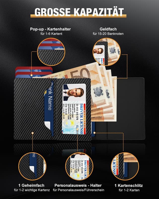 Detalle de Slim Kartenetui für Herren mit Münzfach & ID-Fenster – Schwarz/Orange