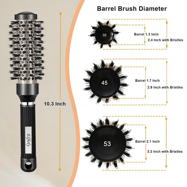 Detalle 2 de Elfirly Rundbürste 32 mm klein
