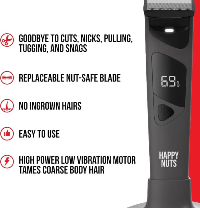 Detalle de HAPPY NUTS The Ballber Pro Electric Groin & Body Hair Trimmer Kit (Waterproof) with Wireless Charging Base