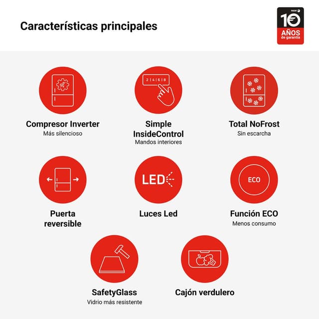 Thumbnail 2 de Fagor 3FFK-6637 Frigorífico combi Total No Frost 1,86 m