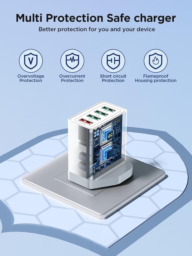 Detalle 2 de USB Plug Charger 4-Port 33W Quick Charge 3.0 wall adapter (UK) for iPhone, Samsung and other USB-A devices