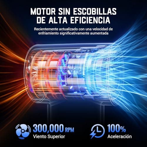Detalle de Solareye Air Duster Portátil Inalámbrico 300,000 RPM