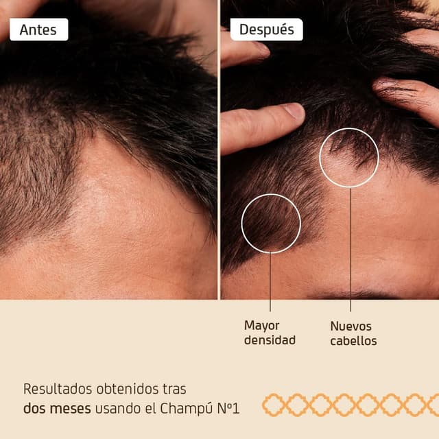 Thumbnail 2 de Nuggela & Sulé MEN Forza & Volume 250 ml + 100 ml