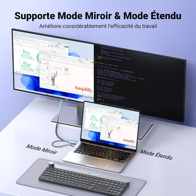 Detalle 2 de UGREEN HDMI vers DisplayPort 4K 60Hz