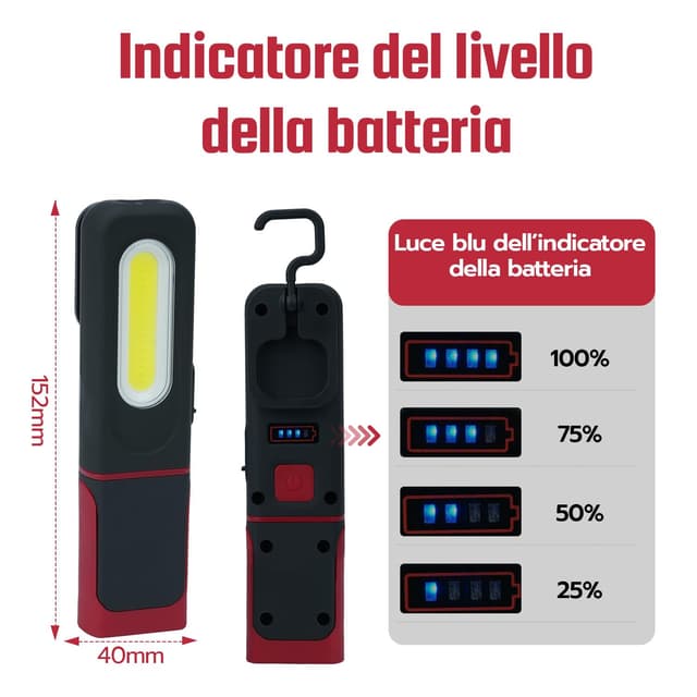 Detalle 2 de Wigearss Torcia Ricaricabile 1200mAh 🔦