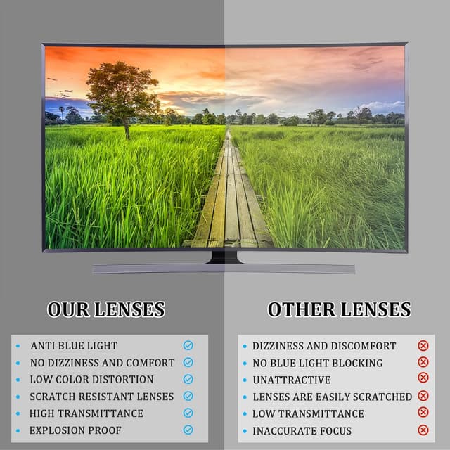 Detalle de Reading glasses 6 pack, blue light blocking