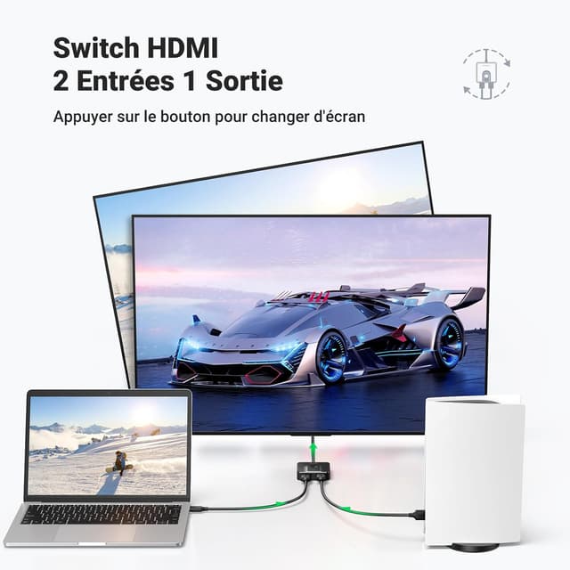 Thumbnail 1 de UGREEN Switch HDMI 4K 60Hz