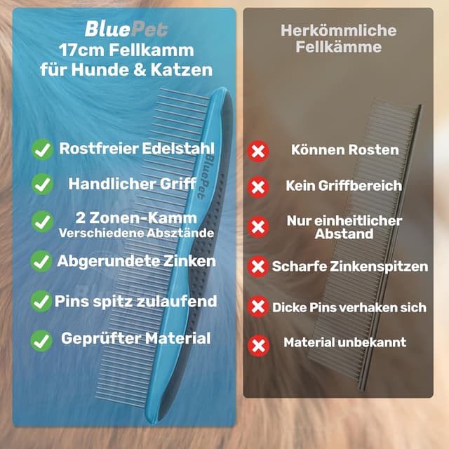 Thumbnail 5 de BluePet Profi 17cm Hundekamm Katzenkamm