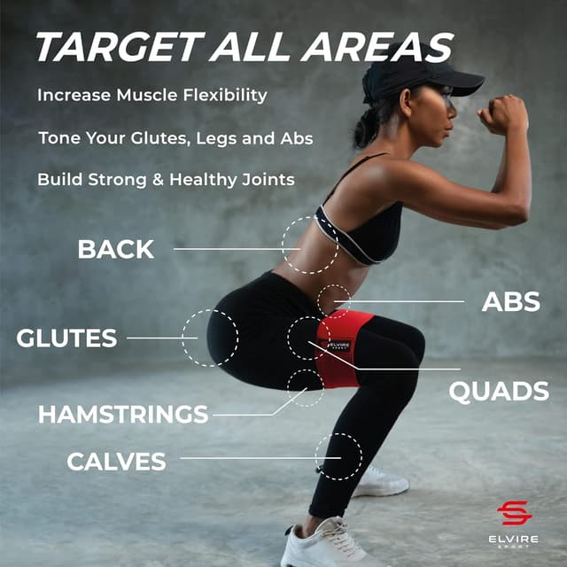 Detalle 2 de Elvire fabric resistance bands set of 3 (booty, legs & glutes workout loops)