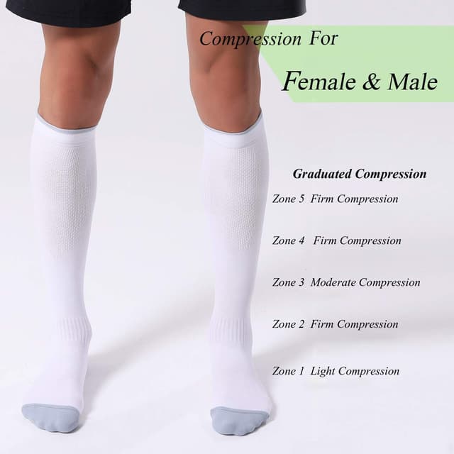Thumbnail 3 de FITRELL 20-30 mmHg Compression Socks