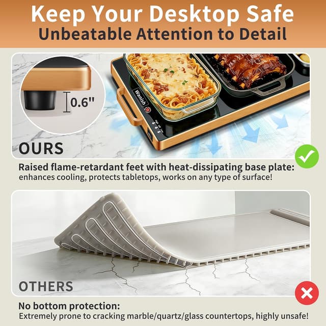 Detalle 2 de Electric Warming Tray 32x12 Food Warmer