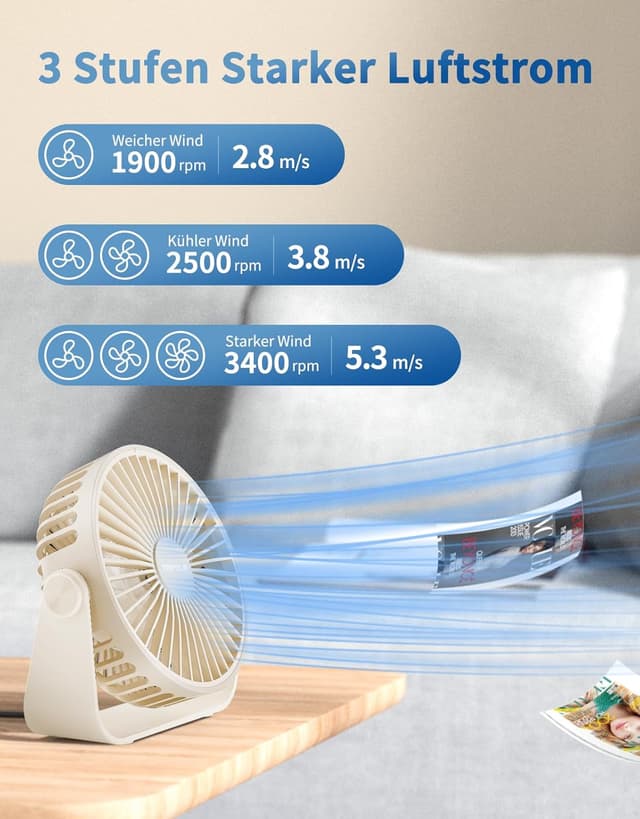 Detalle 2 de TriPole USB Desk Fan – 3-Speed Adjustable Mini Table Fan with 360° Rotating Head (Beige)