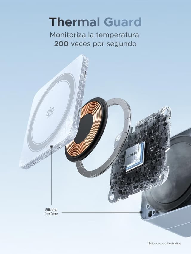Thumbnail 6 de UGREEN MagFlow Qi2 25W Caricatore Wireless 2 in 1