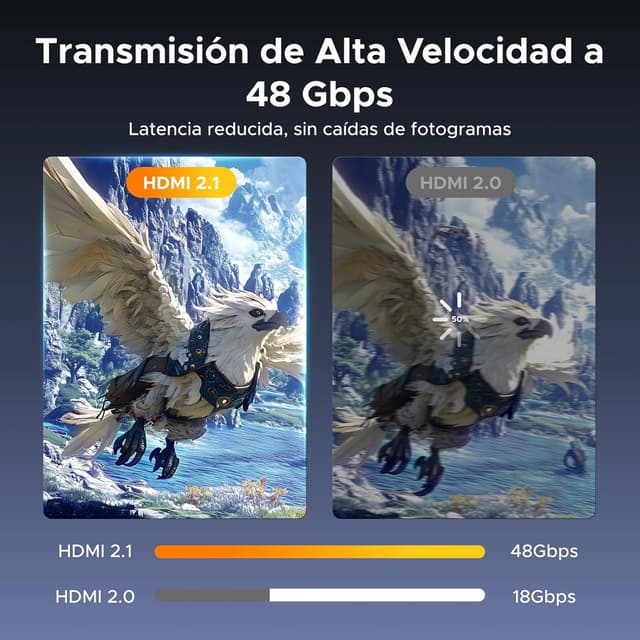 Thumbnail 2 de UGREEN Acoplador HDMI 8K 10K