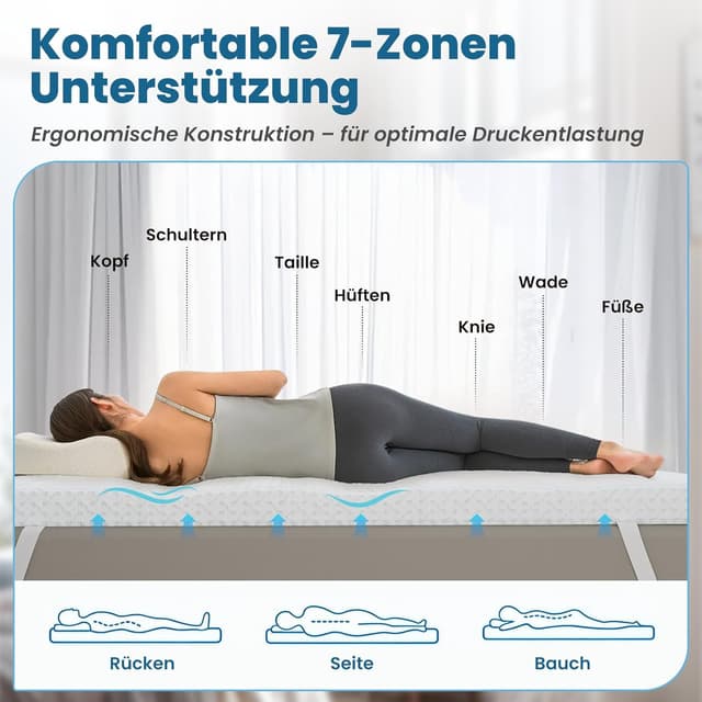 Detalle de FRIDEKO Matratzen-Topper 140x200 cm mit 5 cm Memory-Gel-Schaum (H2/H3), waschbarer Bezug