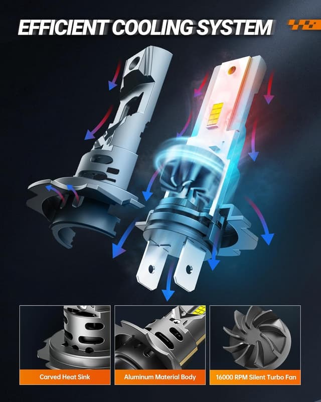 Detalle de SEALIGHT H7 LED Bulbs (2024 Version) for ATVs & Powersports — 60,000LM Pack of 2