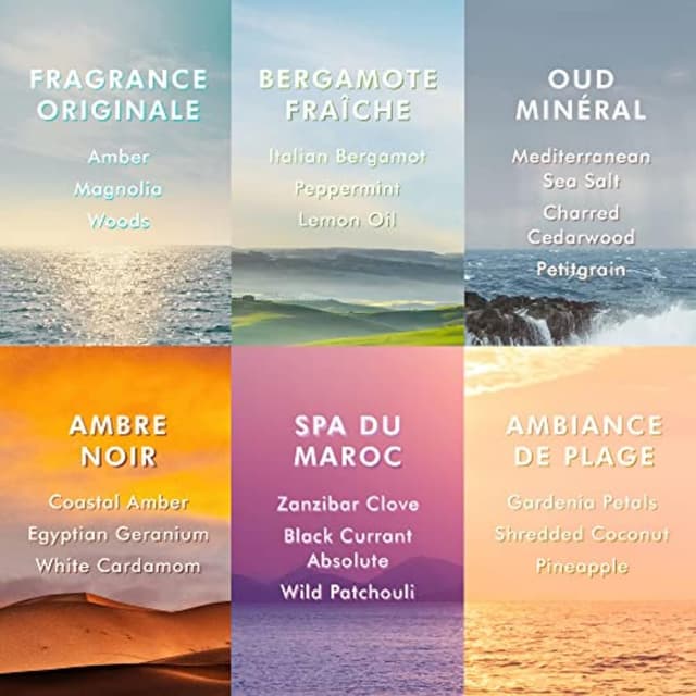 Detalle de Moroccanoil Lotion pour le Corps : hydratation légère à absorption rapide