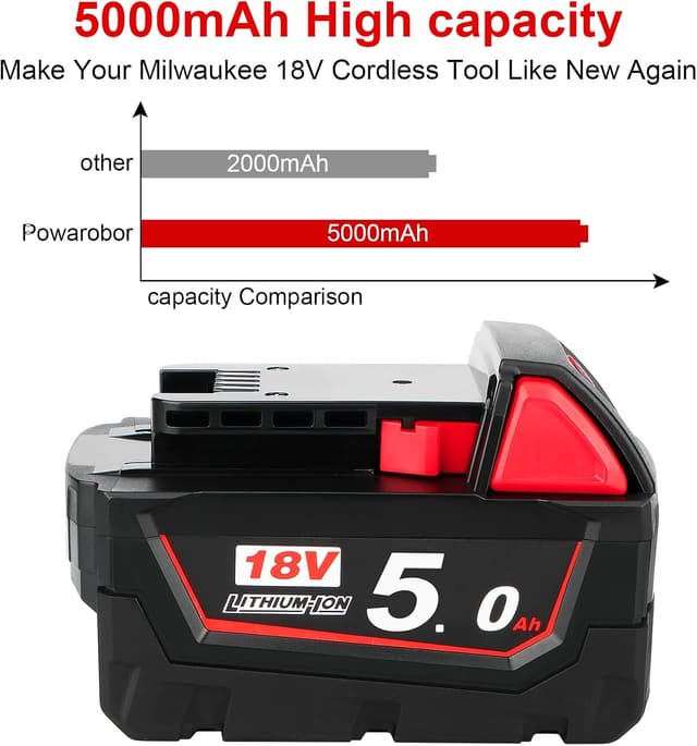 Thumbnail 6 de Powarobor 2 pezzi M18 B5 18V 5,0 Ah batteria di ricambio per Milwaukee M18 High Output 48-11-1850