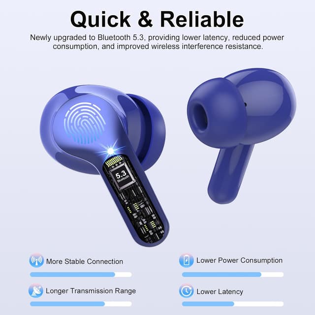 Detalle 2 de Wireless Earbuds Bluetooth 5.4 HiFi